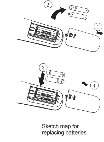 GREE GEH(09)AA-D3DNA1C-I Split Air Conditioner-fig23