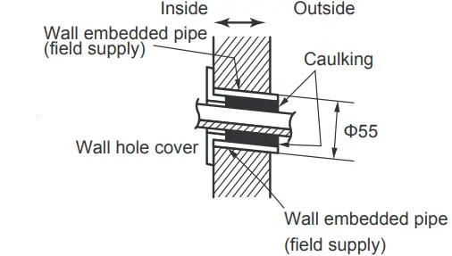 GREE GEH(09)AA-D3DNA1C-I Split Air Conditioner-fig37