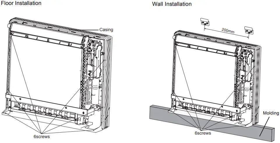 GREE GEH(09)AA-D3DNA1C-I Split Air Conditioner-fig42