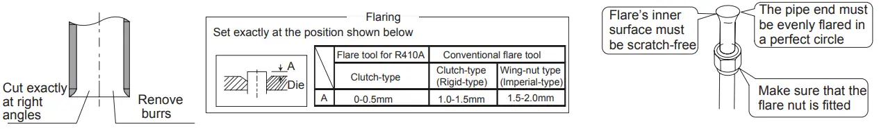 GREE GEH(09)AA-D3DNA1C-I Split Air Conditioner-fig43