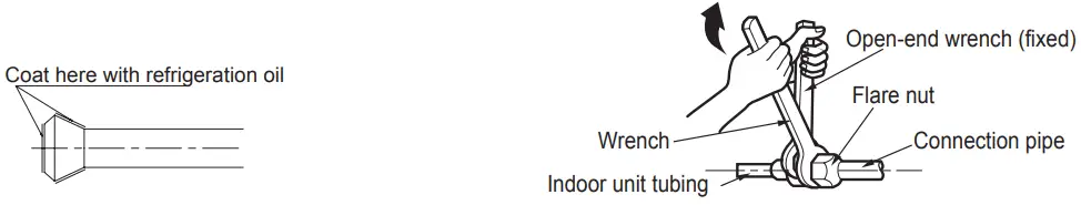 GREE GEH(09)AA-D3DNA1C-I Split Air Conditioner-fig44