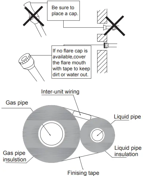 GREE GEH(09)AA-D3DNA1C-I Split Air Conditioner-fig45