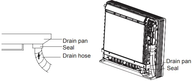 GREE GEH(09)AA-D3DNA1C-I Split Air Conditioner-fig48