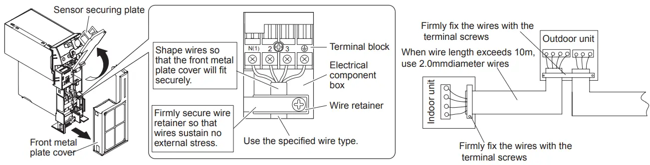 GREE GEH(09)AA-D3DNA1C-I Split Air Conditioner-fig49