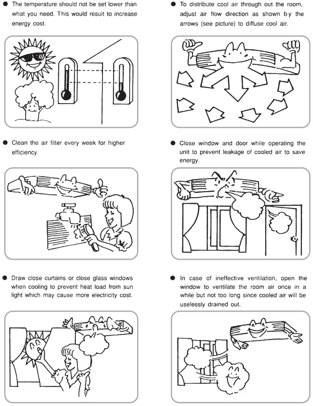 GREE GEH(09)AA-D3DNA1C-I Split Air Conditioner-fig50