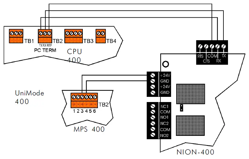 NOTIFIER-NION-232-U400-Fire-Alarm-Board-FIG-2