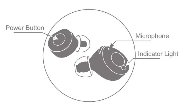 Brookstone True Wireless Bluetooth Earbuds - Overview