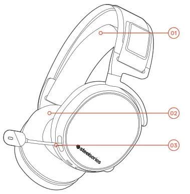 steelseries ARCTIS PRO +GameDAC Wired Gaming Headset - PRODUCT OVERVIEW