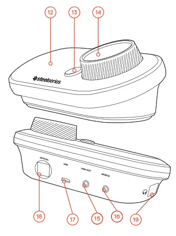 steelseries ARCTIS PRO +GameDAC Wired Gaming Headset - PRODUCT OVERVIEW3