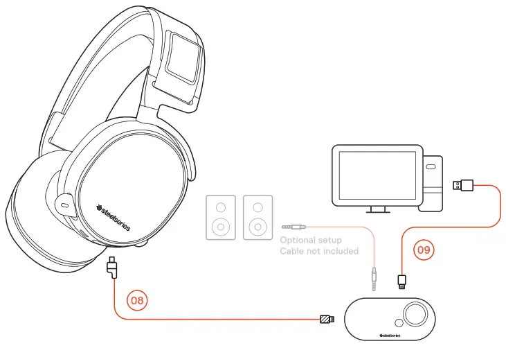 steelseries ARCTIS PRO +GameDAC Wired Gaming Headset - SETUP PC