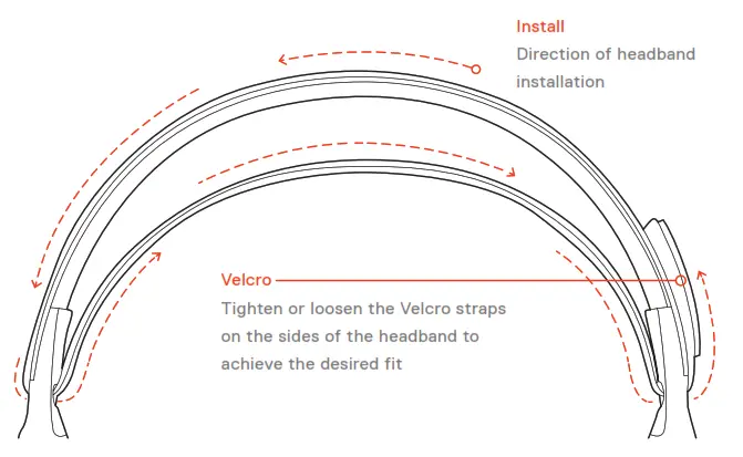 steelseries ARCTIS PRO +GameDAC Wired Gaming Headset - SKI GOGGLE HEADBAND