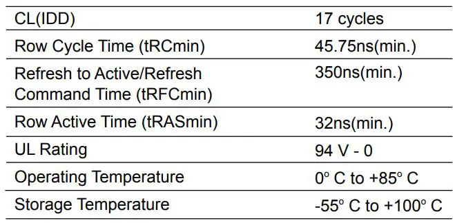 HYPERX HX434C16FB3K2 32 RAM Memory User Guide - SPECIFICATIONS