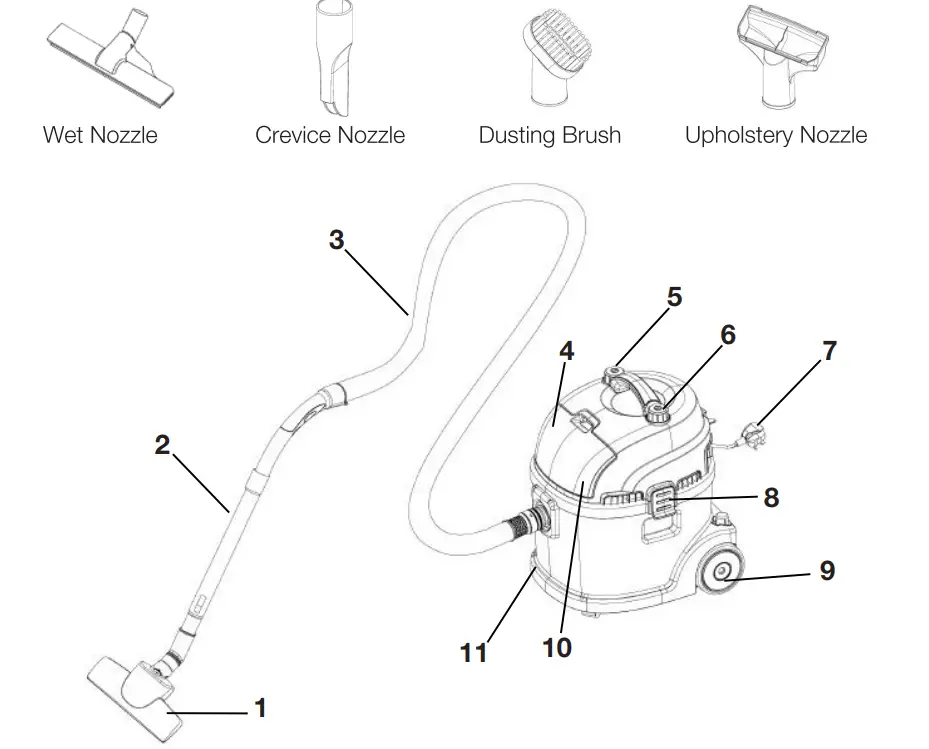 Electrolux-Z931-Wet-and-Dry-Vacuum-Cleaner-FIG- (1)