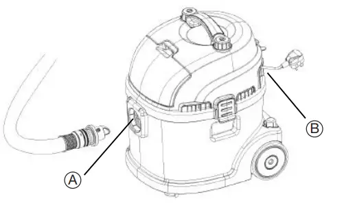 Electrolux-Z931-Wet-and-Dry-Vacuum-Cleaner-FIG- (2)