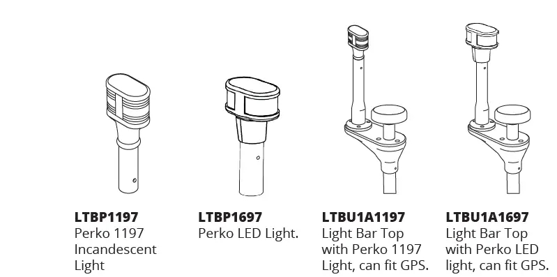 SEAVIEW-ADAR1DMLTB-Modular-Plate-(Starboard)-For-Radar-On-Mounts-FIG-10