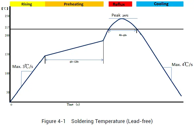 unicore-UM960L-Multi-Frequency-High-Precision-RTK-Positioning-Module-07