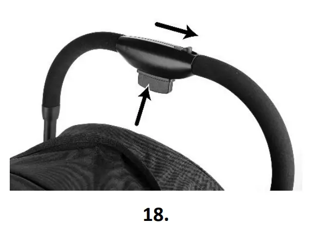 Placing And Transport Of The Buggy