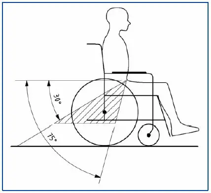 VERMEIREN-Trigo-T-2021-10-Wheelchairs-4