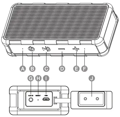 amazon basics WP522BLACK Portable Outdoor IPX5 Waterproof Bluetooth Speaker-2