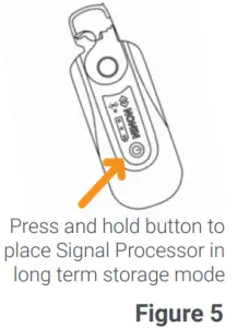 Storage Mode