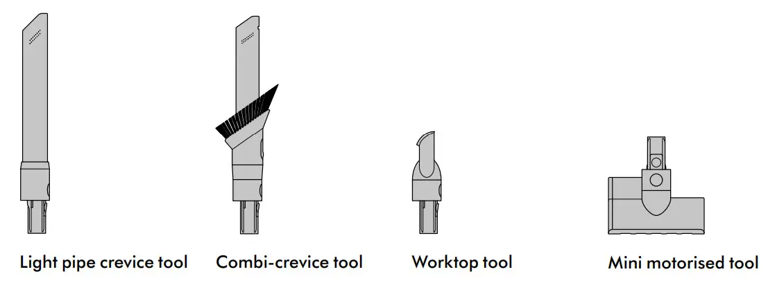 dyson N547 Cordless Vacuum Cleaner- Cleaning