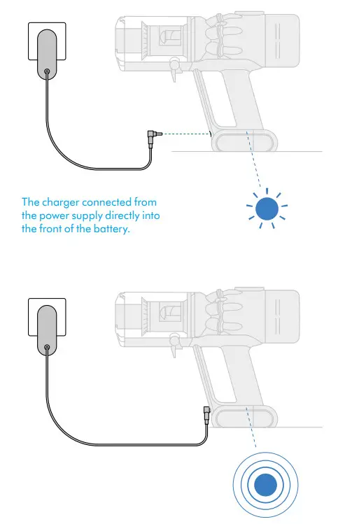 dyson N547 Cordless Vacuum Cleaner- machine
