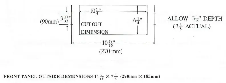 Dimensions
