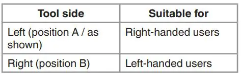 Einhell TC-AG 115 Classic Angle Grinder Instruction Manual - Fitting the additional handle