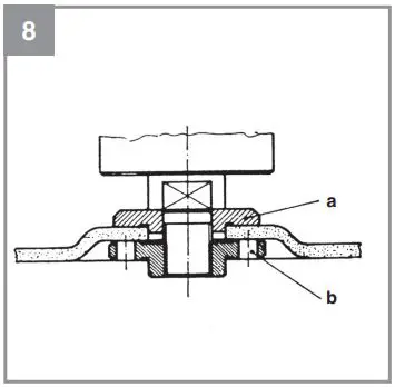 Einhell TC-AG 115 Classic Angle Grinder Instruction Manual - Flange arrangement when using a depressed-centre cutting wheel