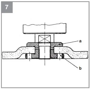Einhell TC-AG 115 Classic Angle Grinder Instruction Manual - Flange arrangement when using a depressed-centre or straight grinding whee