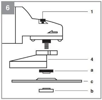 Einhell TC-AG 115 Classic Angle Grinder Instruction Manual - Flange arrangements when using grinding wheels and cutting wheels