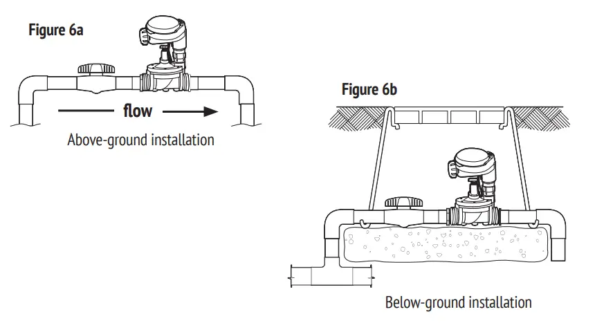 DIG 410BT Series 410BT-000 Bluetooth Battery Powered Irrigation Controller - FIGURE 2