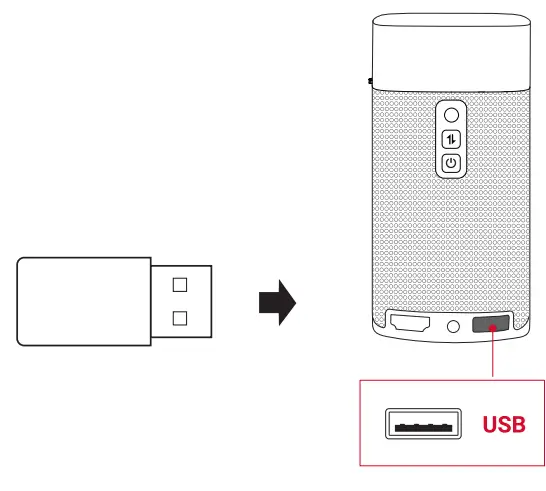 ANKER Nebula Apollo Wi-Fi Mini Projector - Devices2