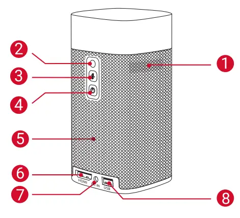 ANKER Nebula Apollo Wi-Fi Mini Projector - Overview2