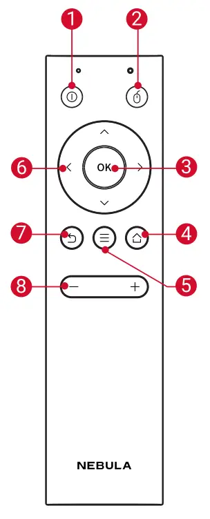 ANKER Nebula Apollo Wi-Fi Mini Projector - Overview8