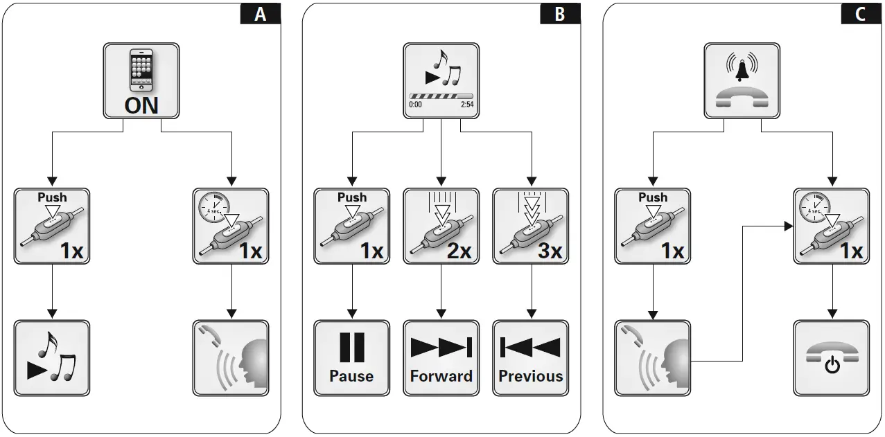 Operating Instructions