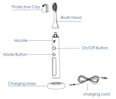 FLEXFORCE P20U1 Stack Tufting Power Brush-Diagram
