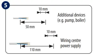 SALUS Zigbee Network Wireless Wiring Centre KL08RF 24V - MOUNTING5