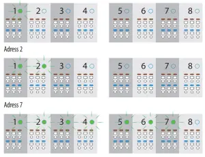 SALUS Zigbee Network Wireless Wiring Centre KL08RF 24V - Pair
