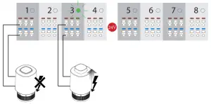 SALUS Zigbee Network Wireless Wiring Centre KL08RF 24V - actuators