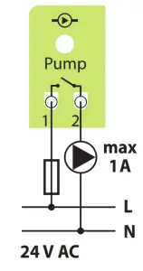 SALUS Zigbee Network Wireless Wiring Centre KL08RF 24V - output