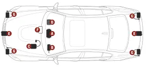 GENEVO AB757 Pro Radar Detector-PRO