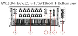 GOODWE Photovoltaic Grid-Tie Inverter- lAppearance