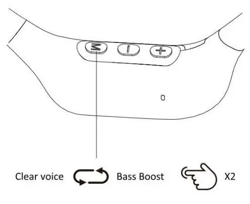 Shenzhen Tianyuan Industrial M1 Bone Conduction Headphones User Manual - Music Acoustics