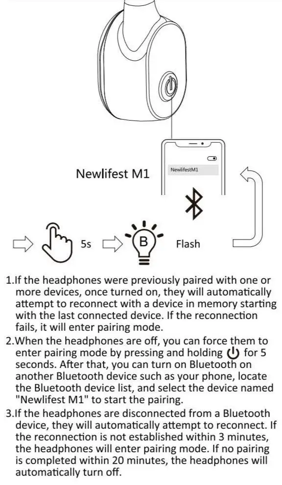 Shenzhen Tianyuan Industrial M1 Bone Conduction Headphones User Manual - Pairing