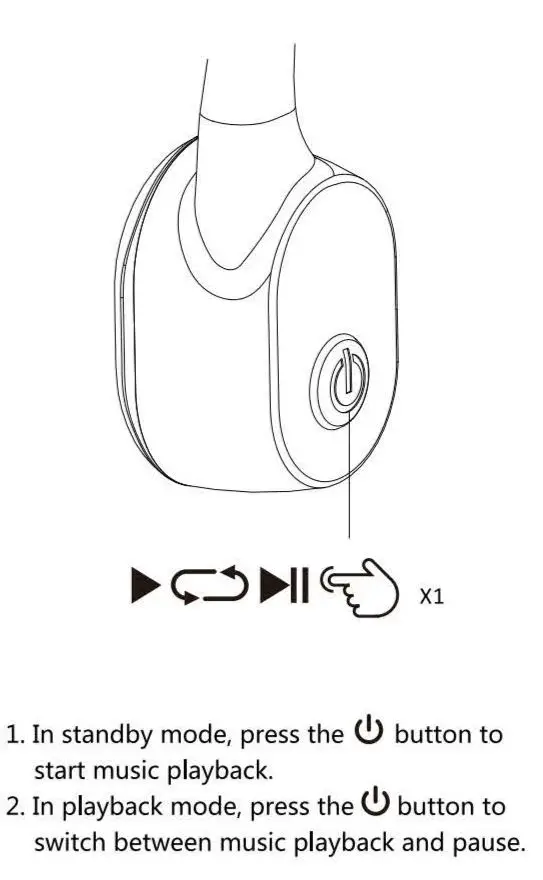 Shenzhen Tianyuan Industrial M1 Bone Conduction Headphones User Manual - Pause play