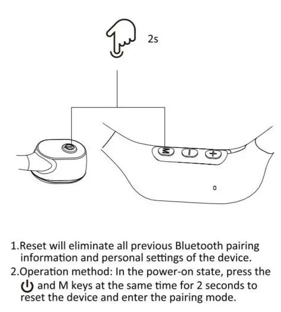 Shenzhen Tianyuan Industrial M1 Bone Conduction Headphones User Manual - Reset