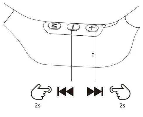 Shenzhen Tianyuan Industrial M1 Bone Conduction Headphones User Manual - Song Switching