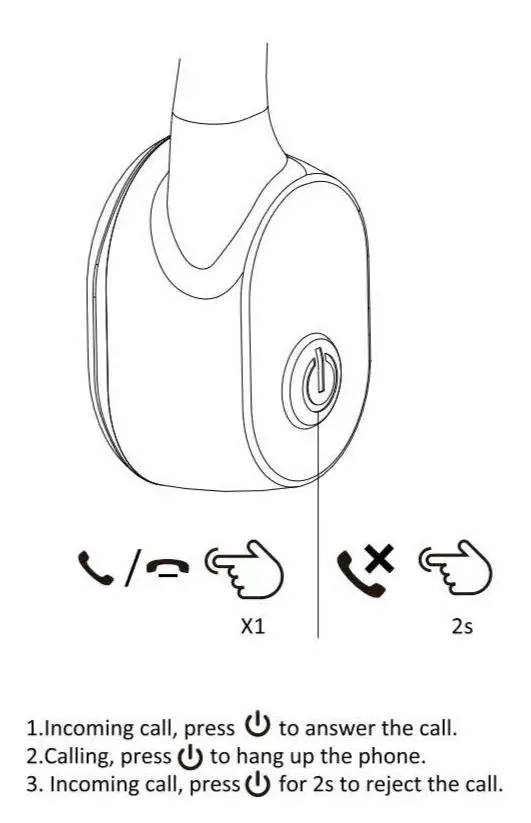 Shenzhen Tianyuan Industrial M1 Bone Conduction Headphones User Manual - Telephone