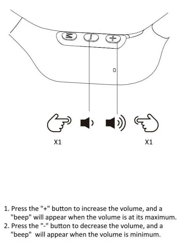 Shenzhen Tianyuan Industrial M1 Bone Conduction Headphones User Manual - Volume Control